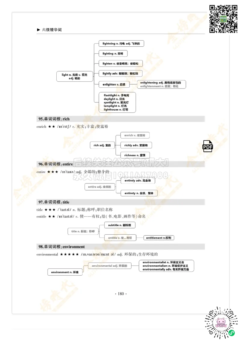 枪哥英语&middot;六级词汇语法讲义_2026年6月其他机构_06.2026六级英语26年06月_03.2026六级英语金榜老师_00讲义