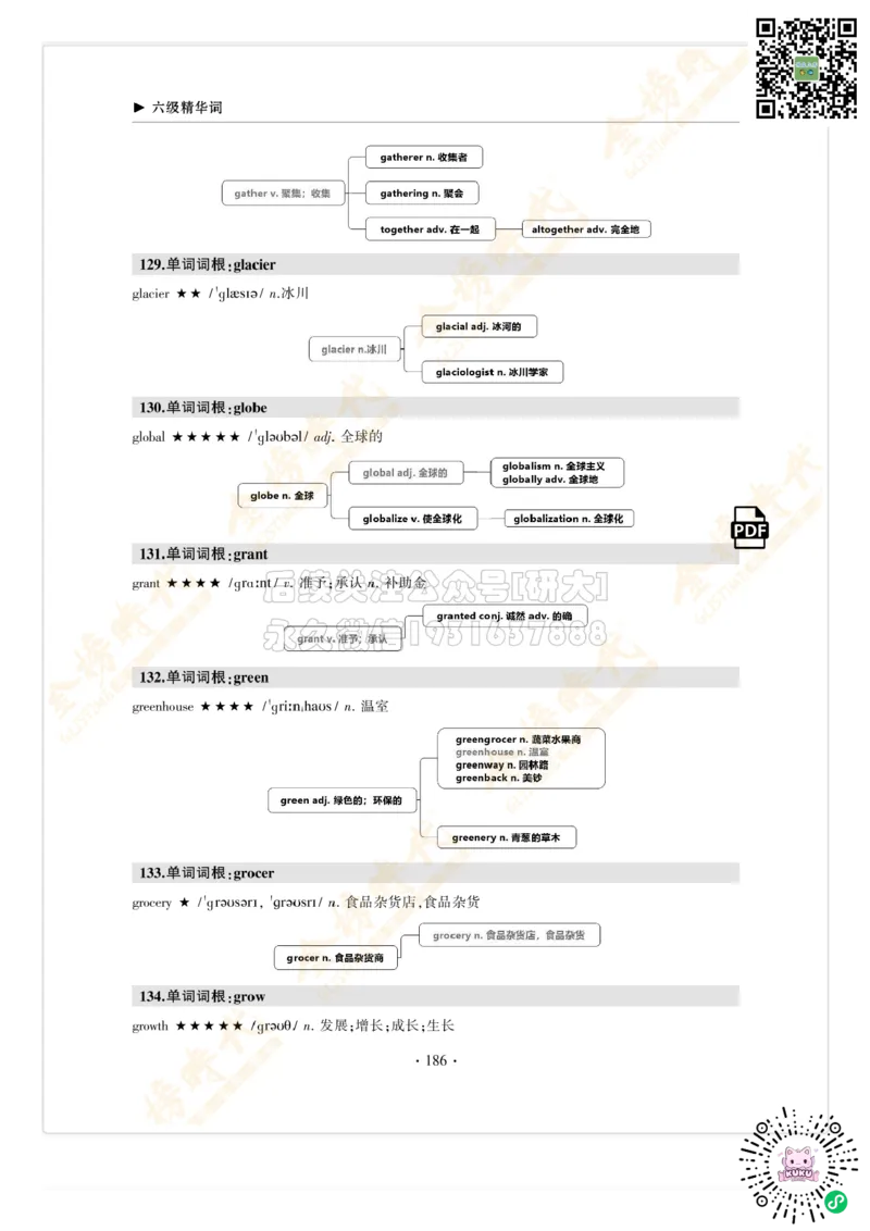 枪哥英语&middot;六级词汇语法讲义_2026年6月其他机构_06.2026六级英语26年06月_03.2026六级英语金榜老师_00讲义