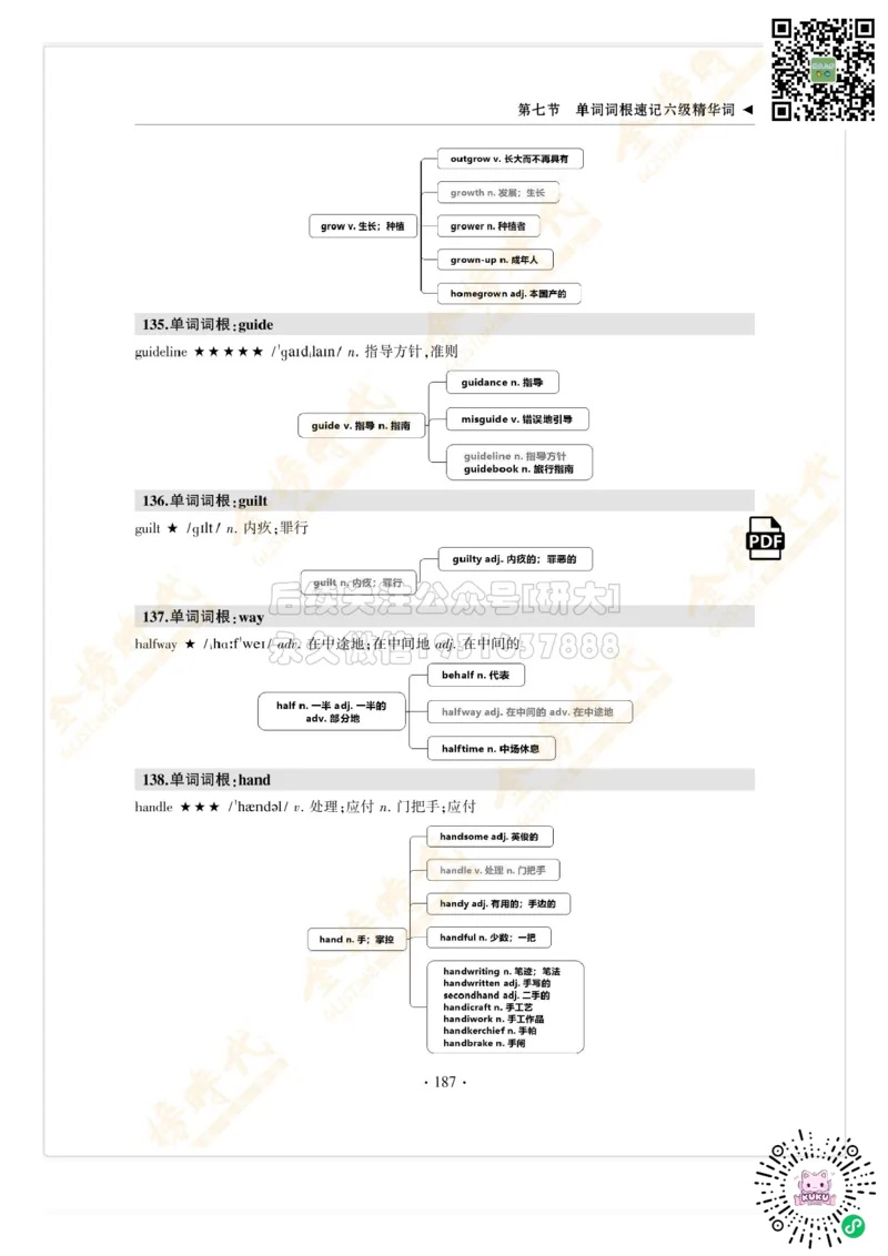 枪哥英语&middot;六级词汇语法讲义_2026年6月其他机构_06.2026六级英语26年06月_03.2026六级英语金榜老师_00讲义