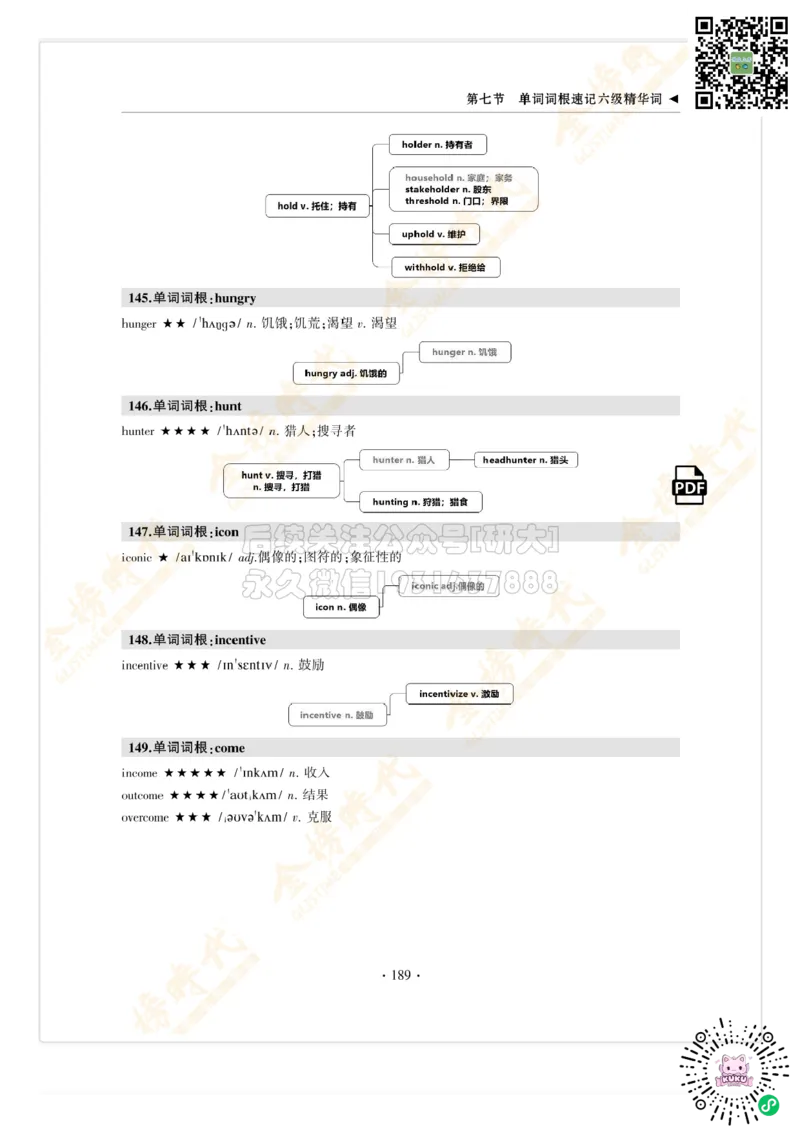 枪哥英语&middot;六级词汇语法讲义_2026年6月其他机构_06.2026六级英语26年06月_03.2026六级英语金榜老师_00讲义