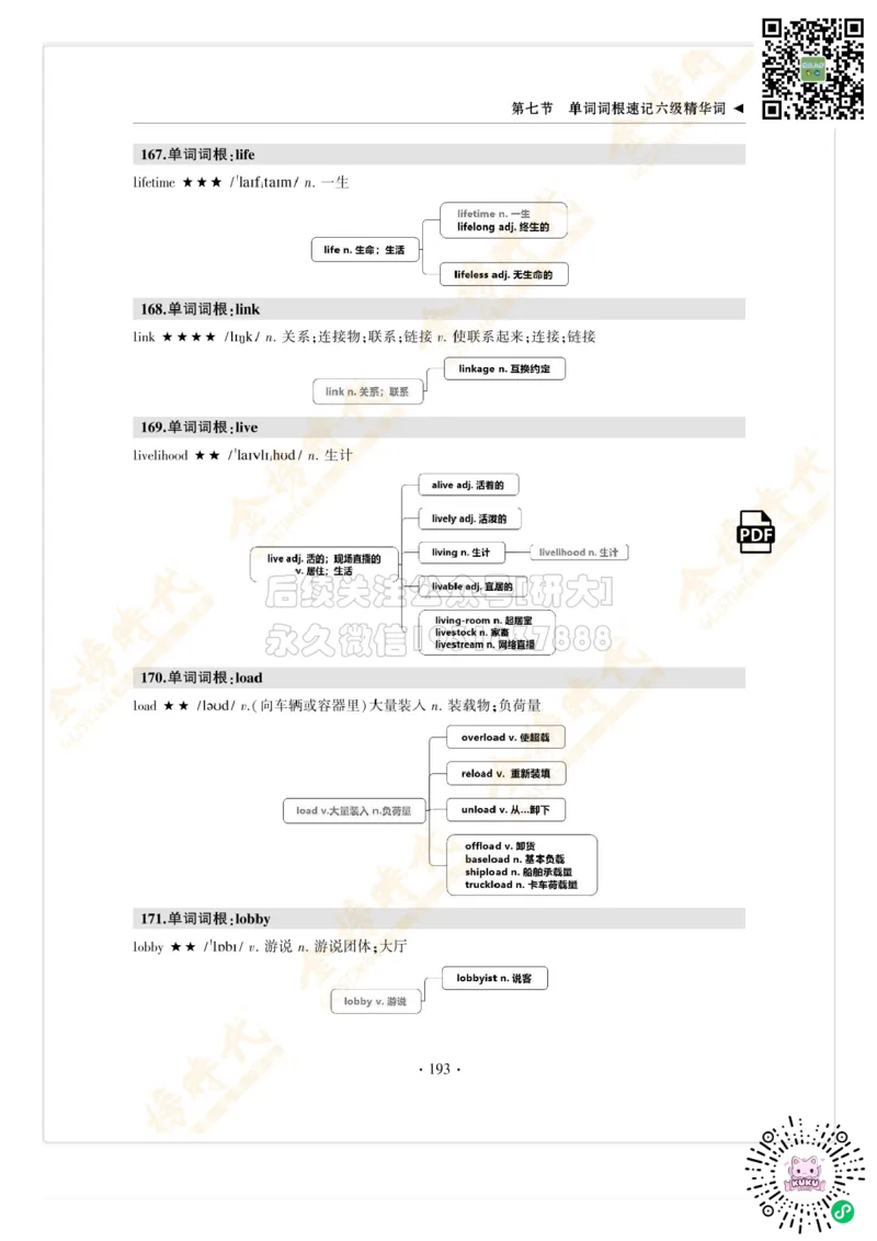 枪哥英语&middot;六级词汇语法讲义_2026年6月其他机构_06.2026六级英语26年06月_03.2026六级英语金榜老师_00讲义