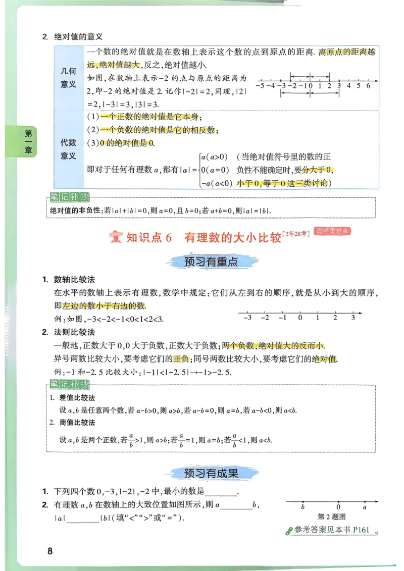 枪哥英语&middot;六级词汇语法讲义_2026年6月其他机构_06.2026六级英语26年06月_03.2026六级英语金榜老师_00讲义