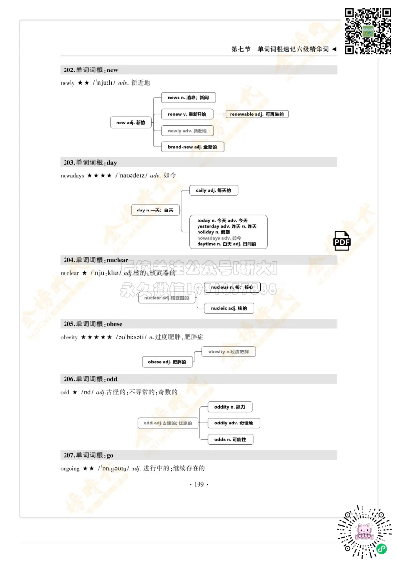 枪哥英语&middot;六级词汇语法讲义_2026年6月其他机构_06.2026六级英语26年06月_03.2026六级英语金榜老师_00讲义