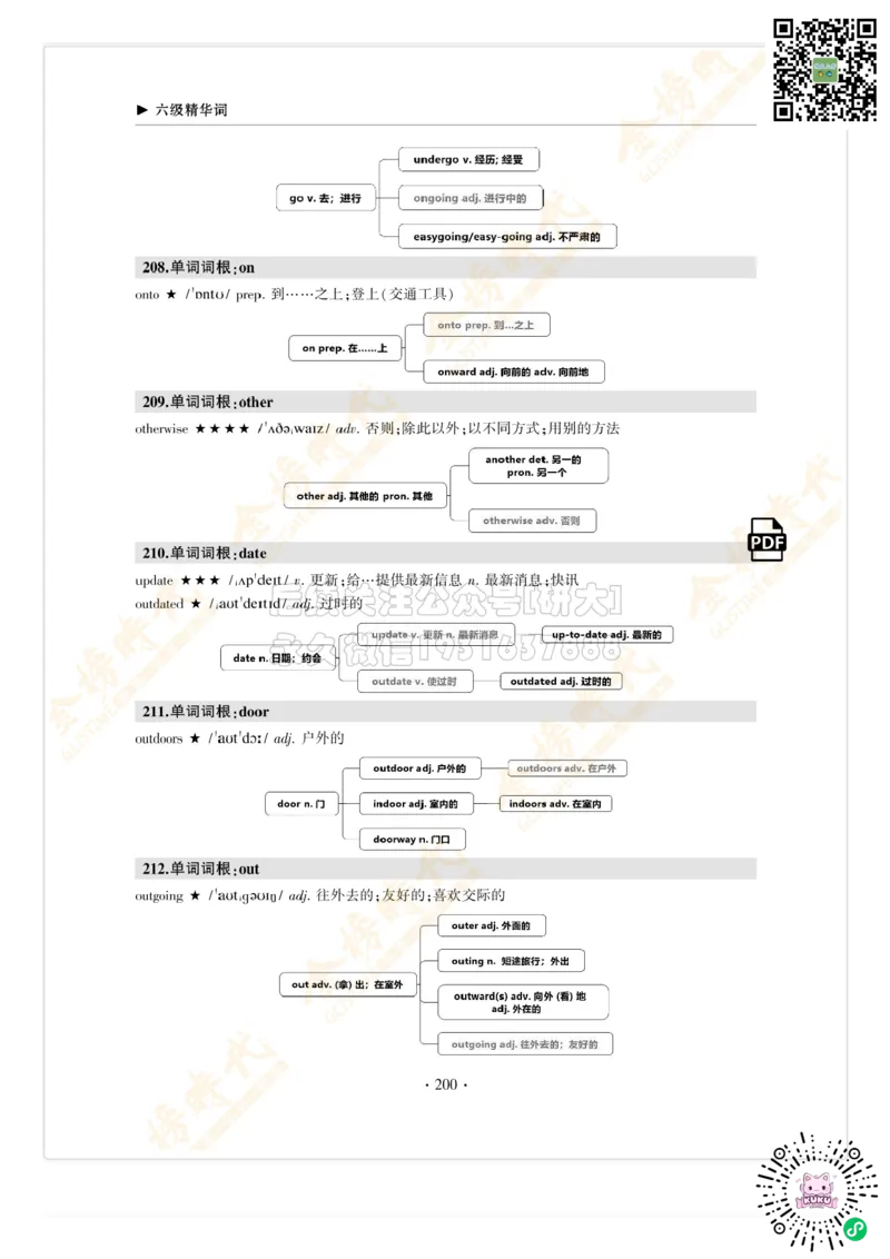 枪哥英语&middot;六级词汇语法讲义_2026年6月其他机构_06.2026六级英语26年06月_03.2026六级英语金榜老师_00讲义