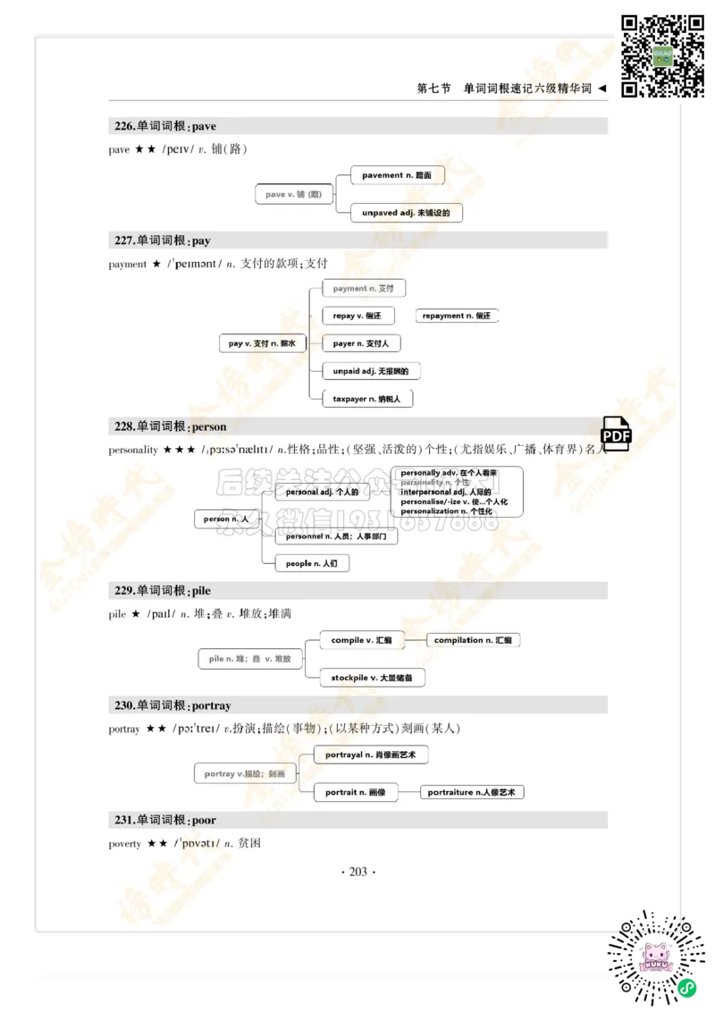 枪哥英语&middot;六级词汇语法讲义_2026年6月其他机构_06.2026六级英语26年06月_03.2026六级英语金榜老师_00讲义