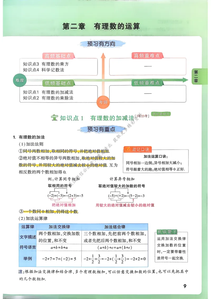 枪哥英语&middot;六级词汇语法讲义_2026年6月其他机构_06.2026六级英语26年06月_03.2026六级英语金榜老师_00讲义