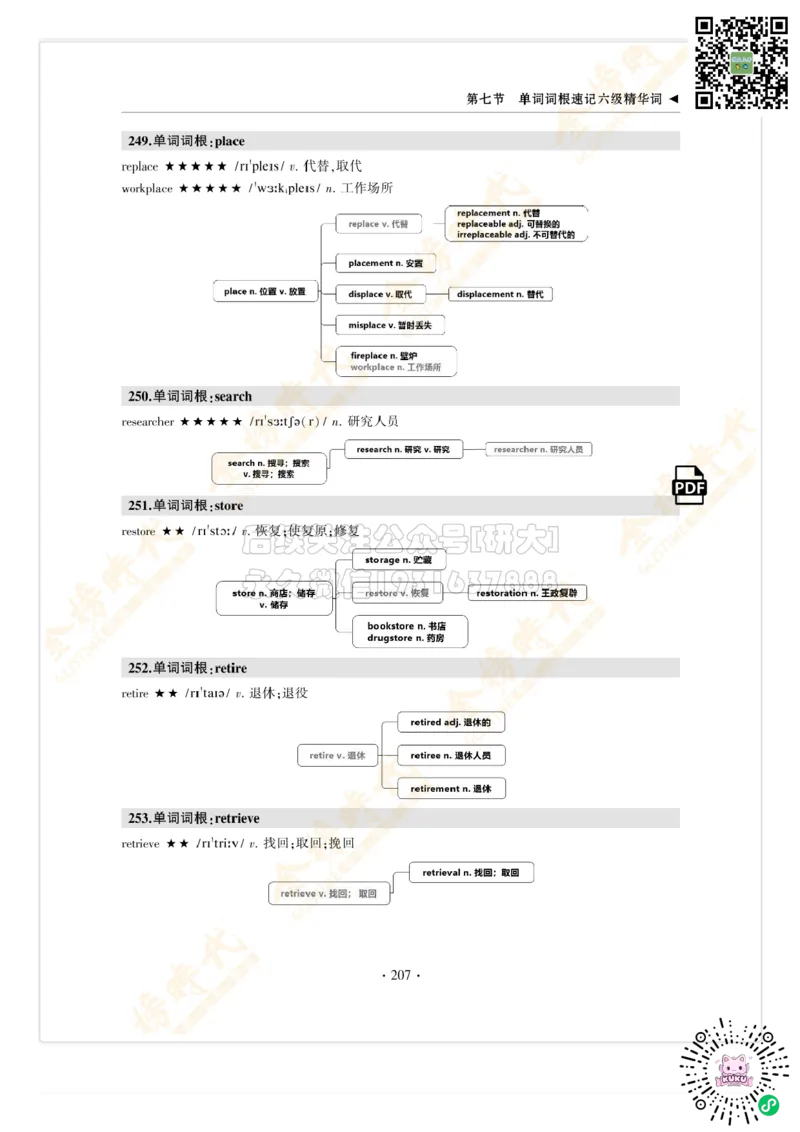 枪哥英语&middot;六级词汇语法讲义_2026年6月其他机构_06.2026六级英语26年06月_03.2026六级英语金榜老师_00讲义