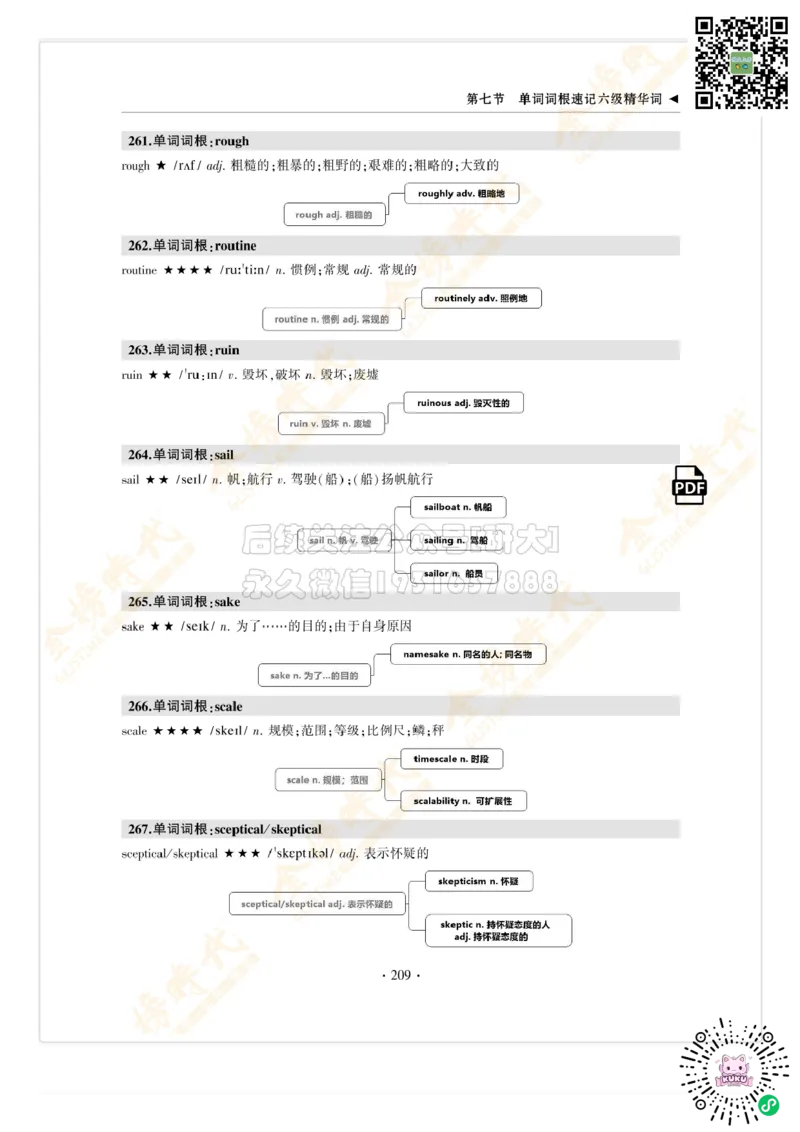枪哥英语&middot;六级词汇语法讲义_2026年6月其他机构_06.2026六级英语26年06月_03.2026六级英语金榜老师_00讲义