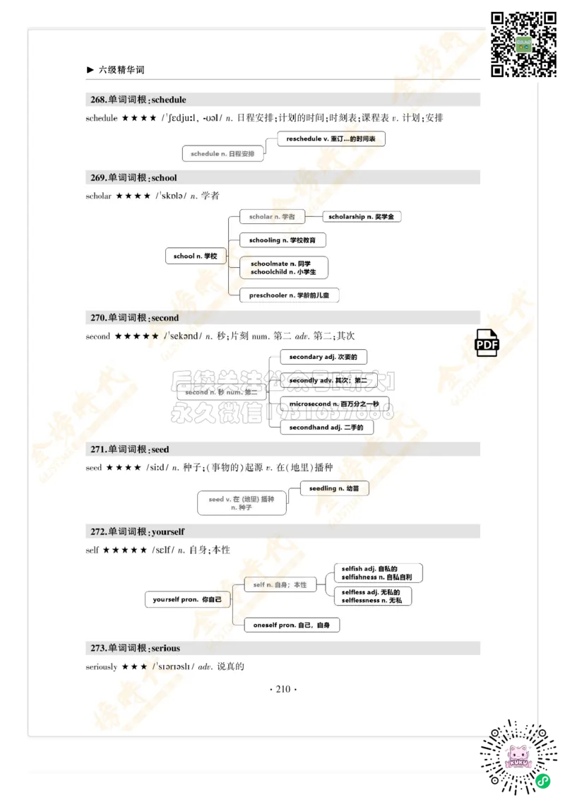 枪哥英语&middot;六级词汇语法讲义_2026年6月其他机构_06.2026六级英语26年06月_03.2026六级英语金榜老师_00讲义