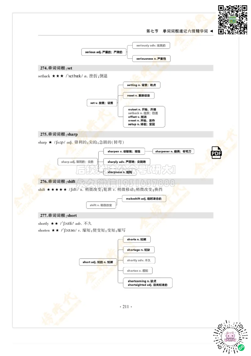 枪哥英语&middot;六级词汇语法讲义_2026年6月其他机构_06.2026六级英语26年06月_03.2026六级英语金榜老师_00讲义