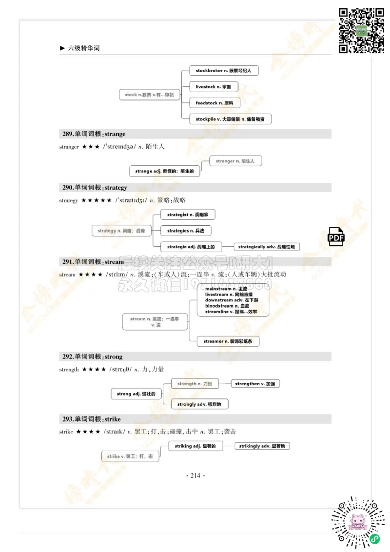枪哥英语&middot;六级词汇语法讲义_2026年6月其他机构_06.2026六级英语26年06月_03.2026六级英语金榜老师_00讲义