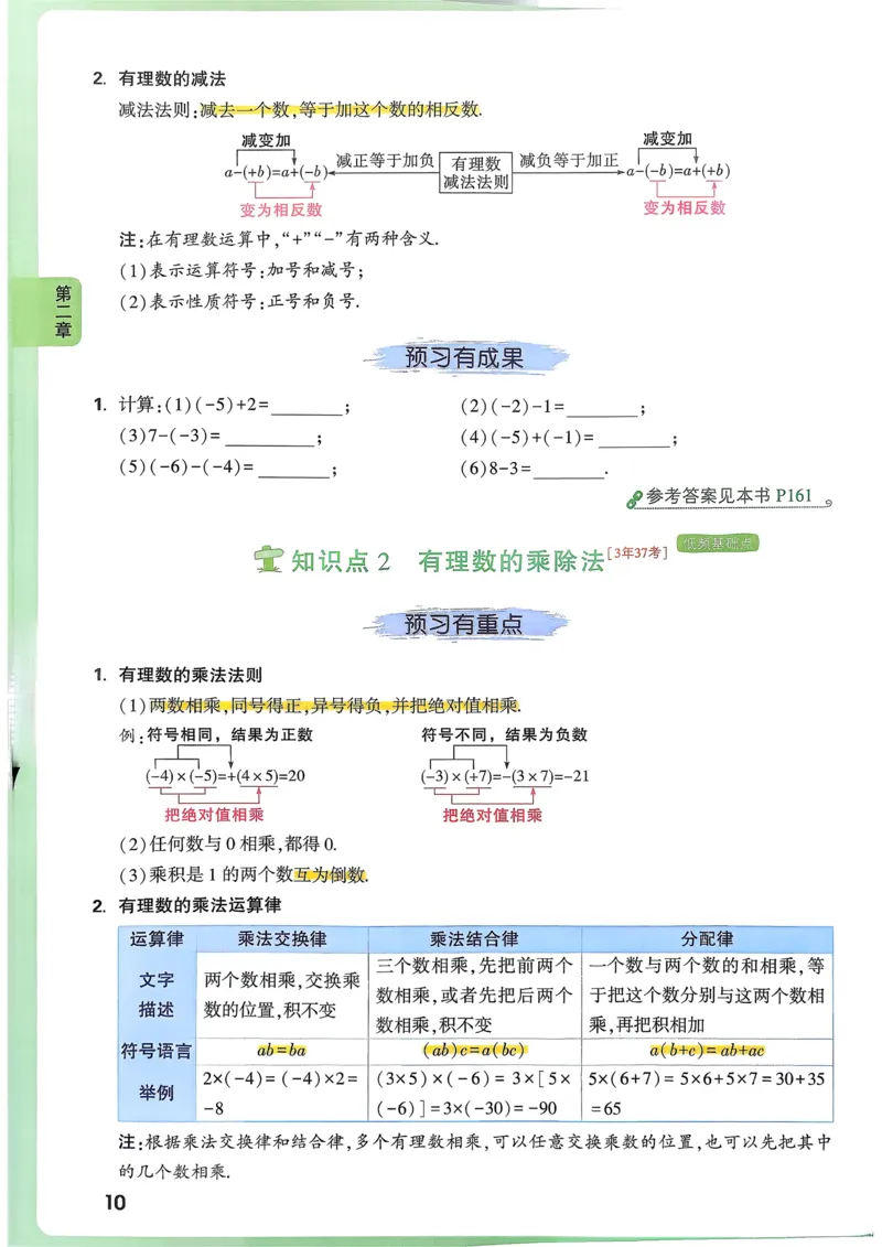 枪哥英语&middot;六级词汇语法讲义_2026年6月其他机构_06.2026六级英语26年06月_03.2026六级英语金榜老师_00讲义