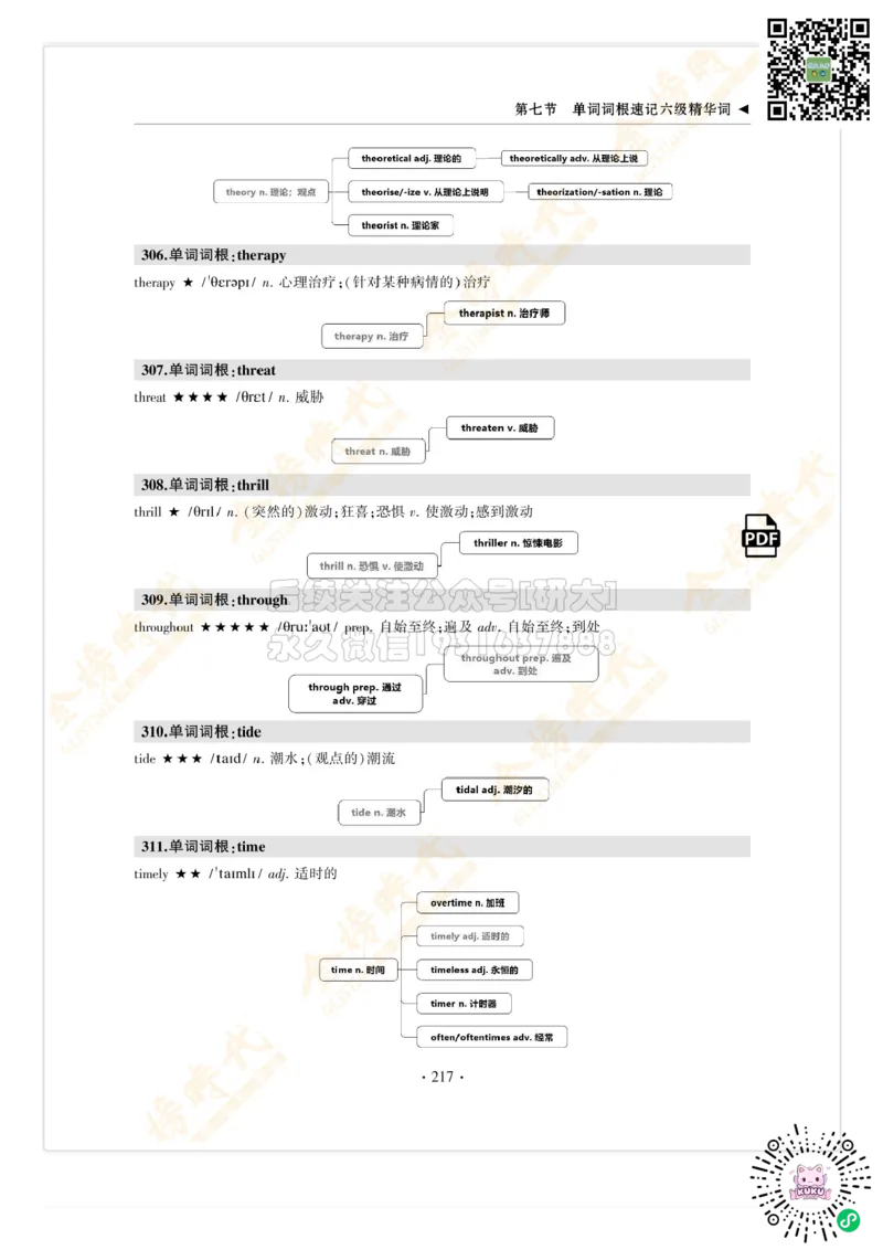 枪哥英语&middot;六级词汇语法讲义_2026年6月其他机构_06.2026六级英语26年06月_03.2026六级英语金榜老师_00讲义