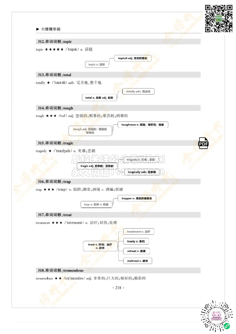 枪哥英语&middot;六级词汇语法讲义_2026年6月其他机构_06.2026六级英语26年06月_03.2026六级英语金榜老师_00讲义