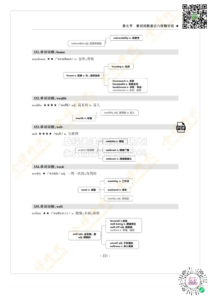 枪哥英语&middot;六级词汇语法讲义_2026年6月其他机构_06.2026六级英语26年06月_03.2026六级英语金榜老师_00讲义