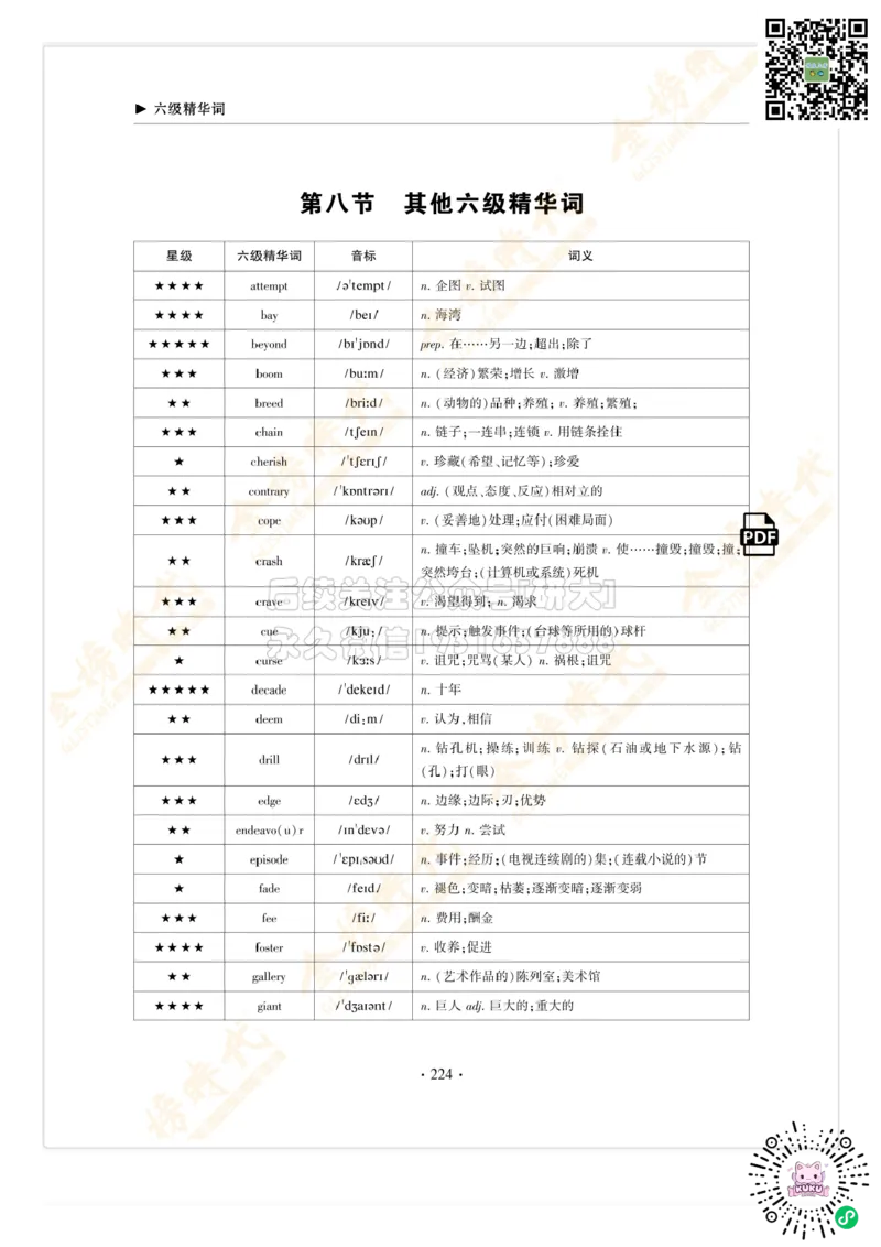 枪哥英语&middot;六级词汇语法讲义_2026年6月其他机构_06.2026六级英语26年06月_03.2026六级英语金榜老师_00讲义