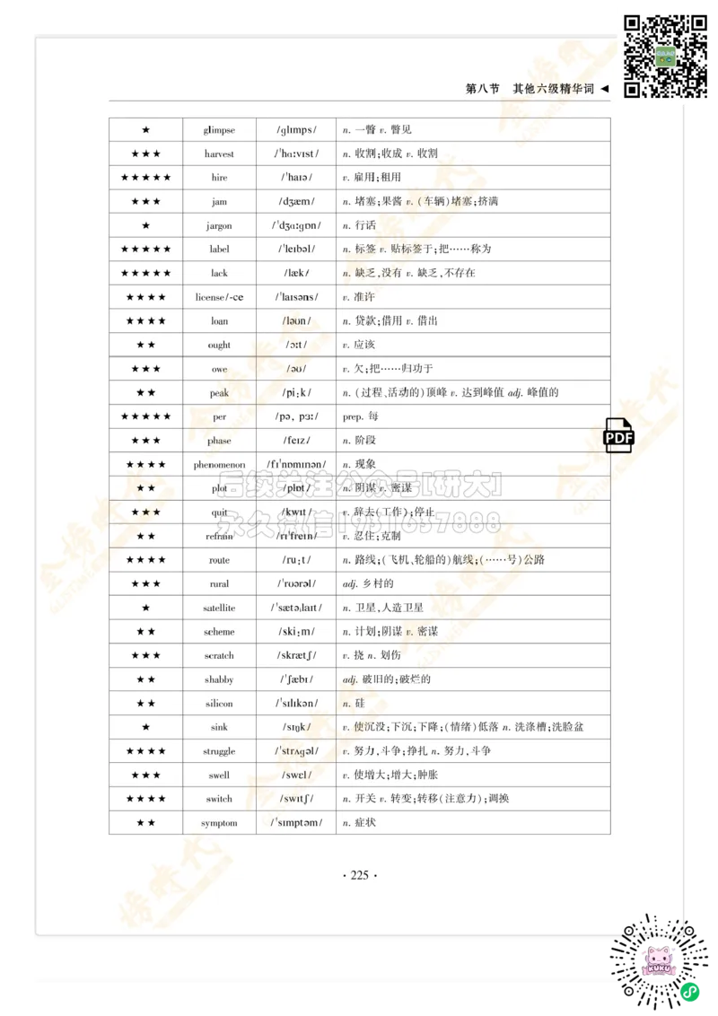 枪哥英语&middot;六级词汇语法讲义_2026年6月其他机构_06.2026六级英语26年06月_03.2026六级英语金榜老师_00讲义