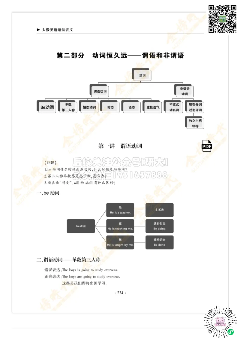 枪哥英语&middot;六级词汇语法讲义_2026年6月其他机构_06.2026六级英语26年06月_03.2026六级英语金榜老师_00讲义