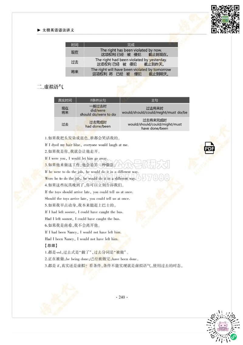 枪哥英语&middot;六级词汇语法讲义_2026年6月其他机构_06.2026六级英语26年06月_03.2026六级英语金榜老师_00讲义