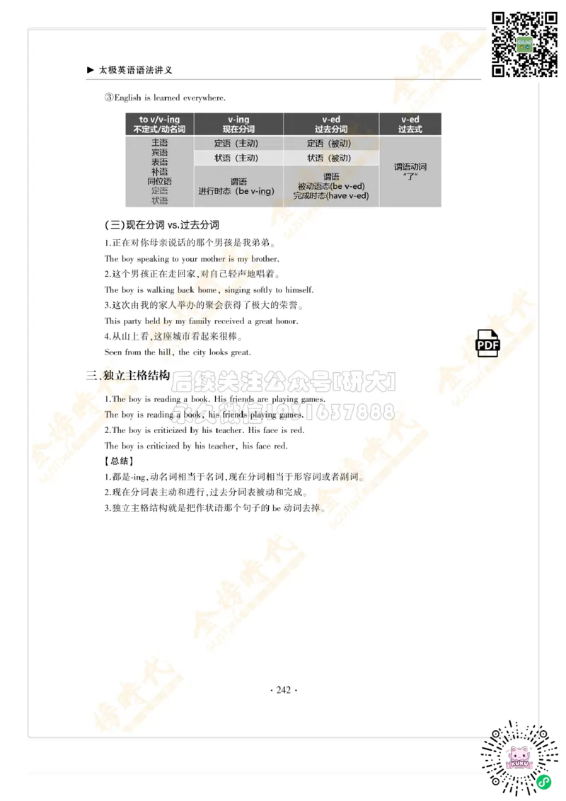 枪哥英语&middot;六级词汇语法讲义_2026年6月其他机构_06.2026六级英语26年06月_03.2026六级英语金榜老师_00讲义