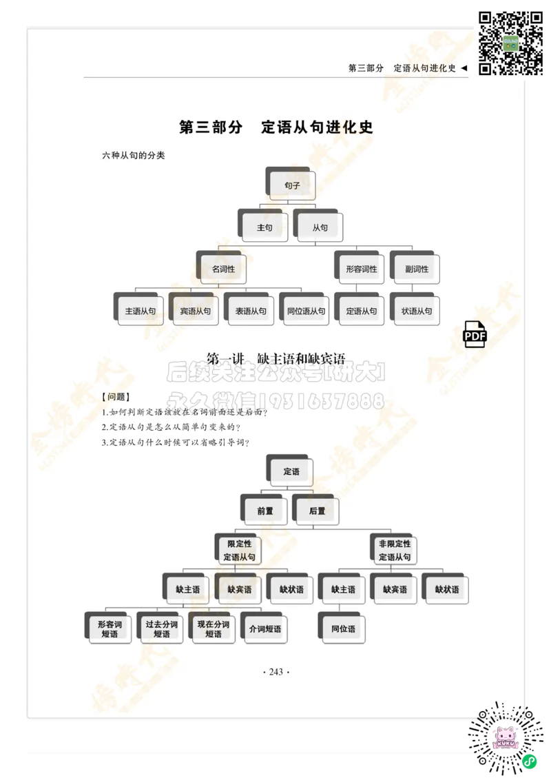 枪哥英语&middot;六级词汇语法讲义_2026年6月其他机构_06.2026六级英语26年06月_03.2026六级英语金榜老师_00讲义