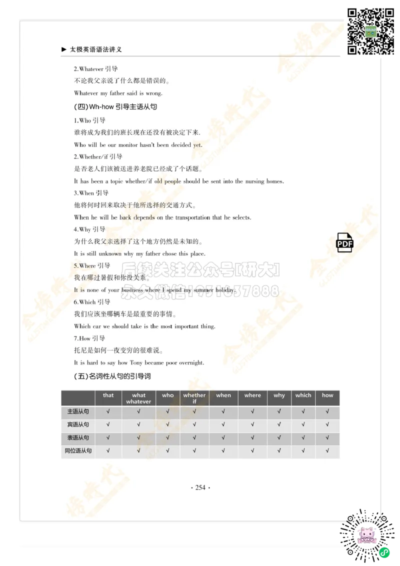 枪哥英语&middot;六级词汇语法讲义_2026年6月其他机构_06.2026六级英语26年06月_03.2026六级英语金榜老师_00讲义