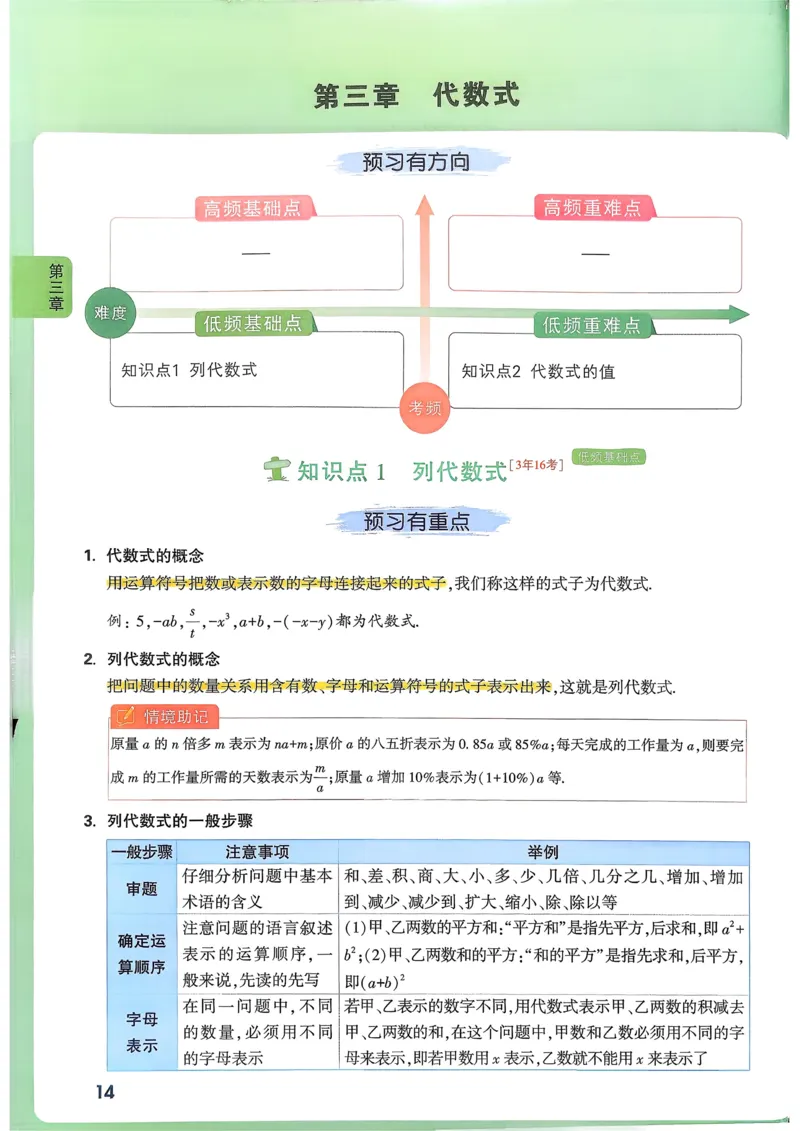 枪哥英语&middot;六级词汇语法讲义_2026年6月其他机构_06.2026六级英语26年06月_03.2026六级英语金榜老师_00讲义