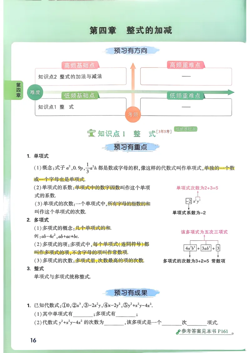 枪哥英语&middot;六级词汇语法讲义_2026年6月其他机构_06.2026六级英语26年06月_03.2026六级英语金榜老师_00讲义