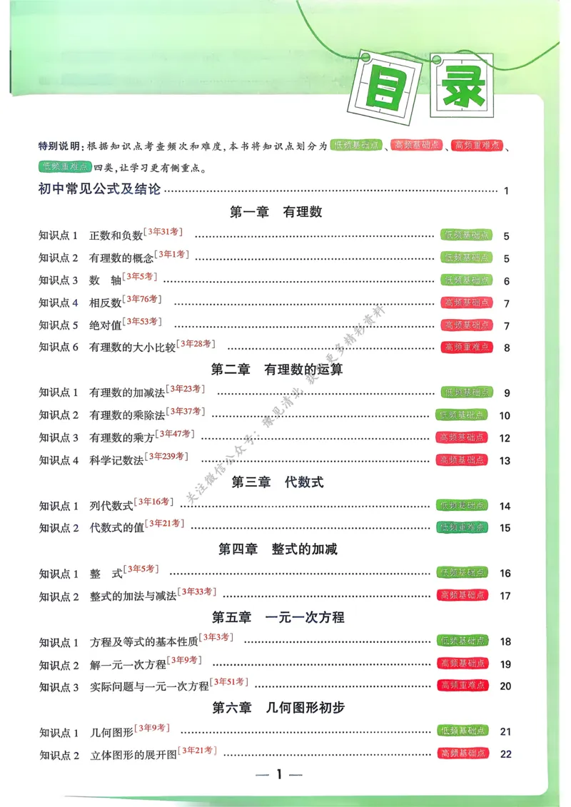 枪哥英语&middot;六级词汇语法讲义_2026年6月其他机构_06.2026六级英语26年06月_03.2026六级英语金榜老师_00讲义
