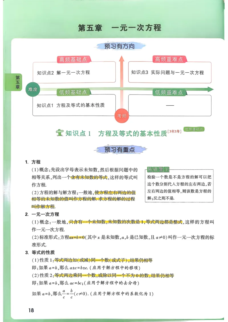 枪哥英语&middot;六级词汇语法讲义_2026年6月其他机构_06.2026六级英语26年06月_03.2026六级英语金榜老师_00讲义