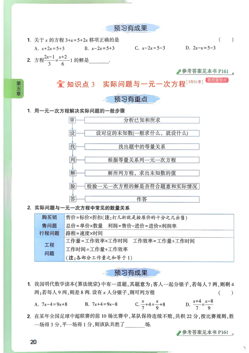 枪哥英语&middot;六级词汇语法讲义_2026年6月其他机构_06.2026六级英语26年06月_03.2026六级英语金榜老师_00讲义