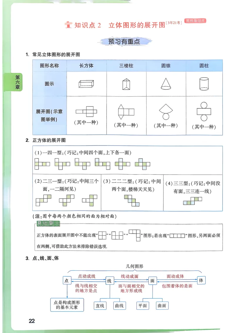 枪哥英语&middot;六级词汇语法讲义_2026年6月其他机构_06.2026六级英语26年06月_03.2026六级英语金榜老师_00讲义