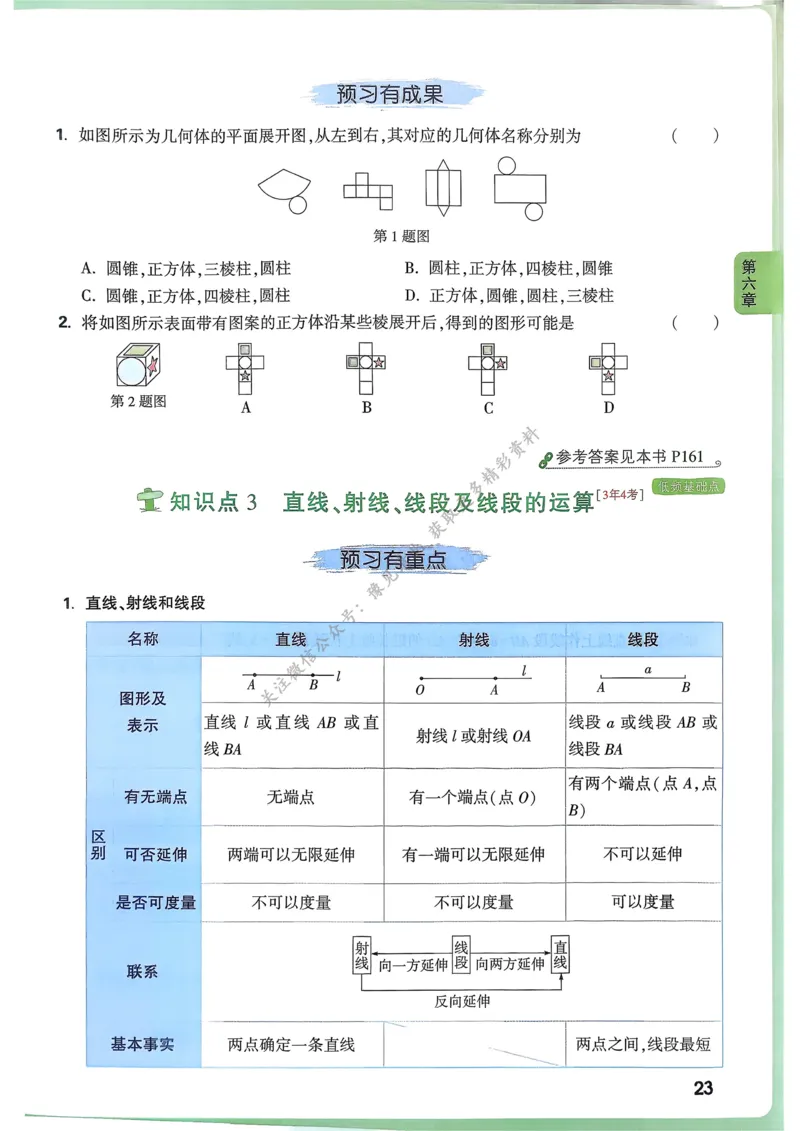 枪哥英语&middot;六级词汇语法讲义_2026年6月其他机构_06.2026六级英语26年06月_03.2026六级英语金榜老师_00讲义