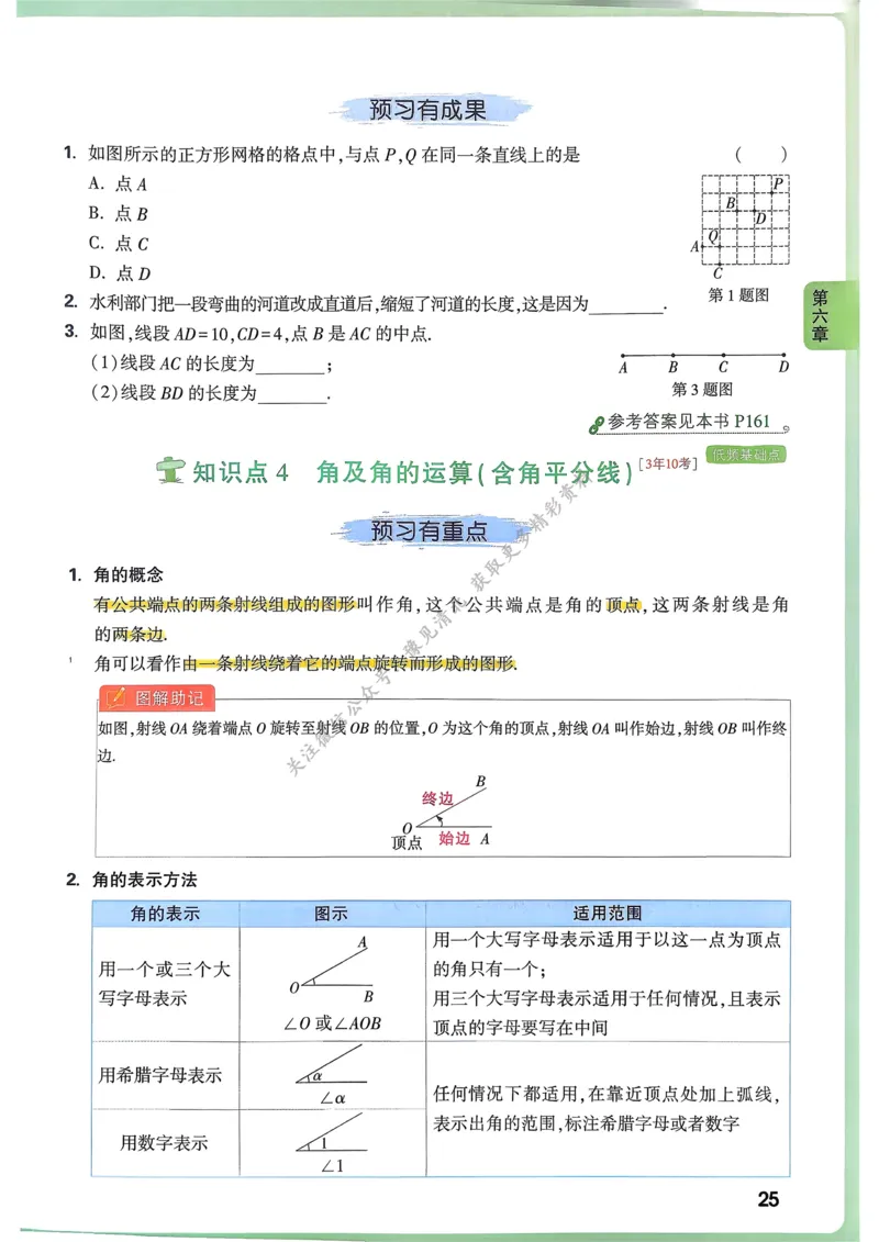 枪哥英语&middot;六级词汇语法讲义_2026年6月其他机构_06.2026六级英语26年06月_03.2026六级英语金榜老师_00讲义