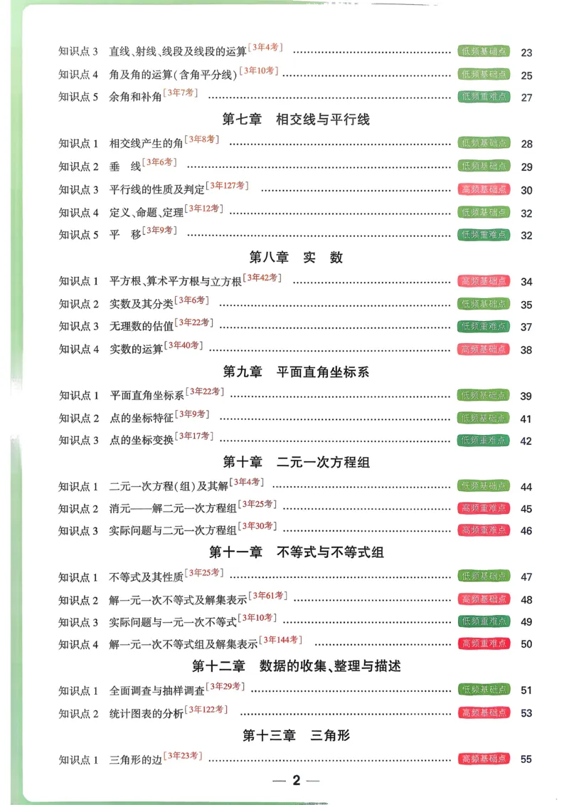 枪哥英语&middot;六级词汇语法讲义_2026年6月其他机构_06.2026六级英语26年06月_03.2026六级英语金榜老师_00讲义