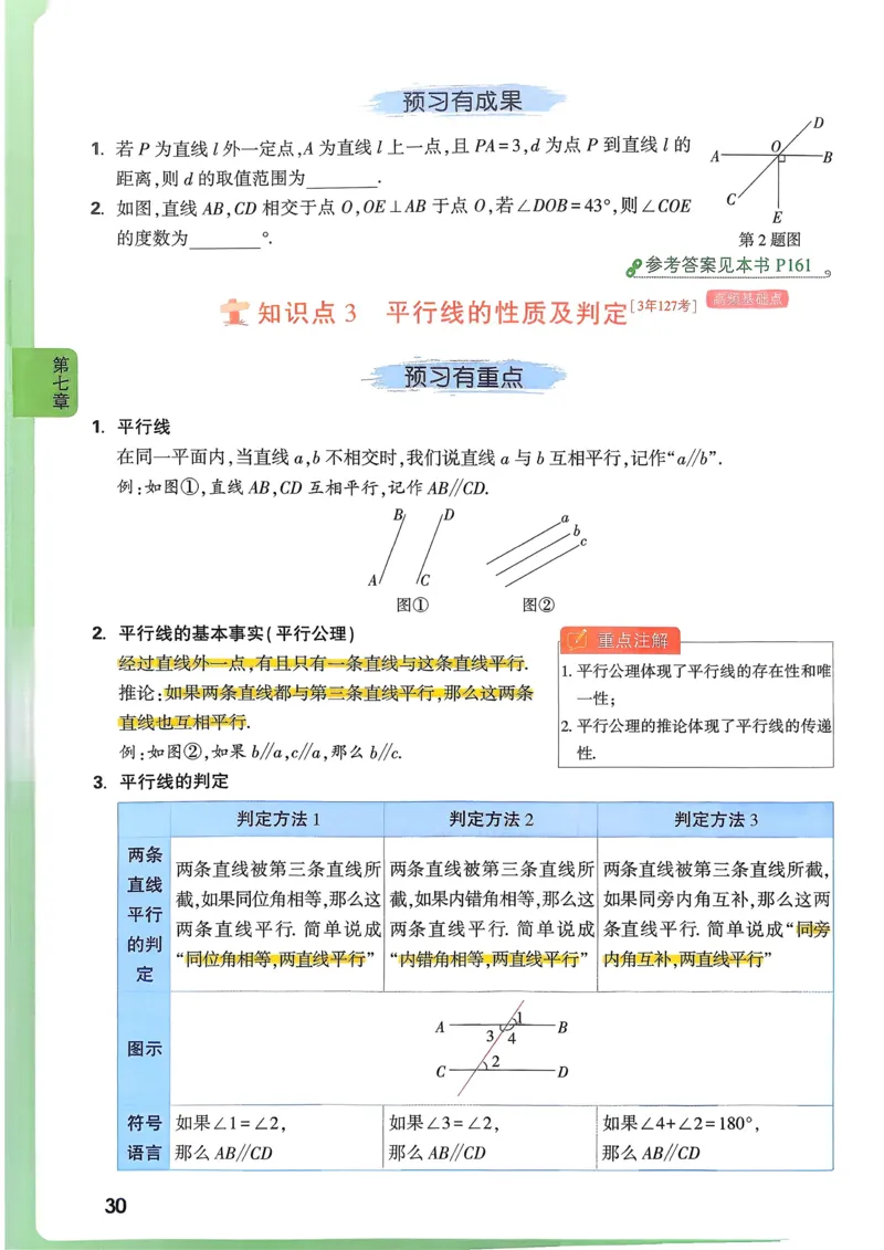 枪哥英语&middot;六级词汇语法讲义_2026年6月其他机构_06.2026六级英语26年06月_03.2026六级英语金榜老师_00讲义