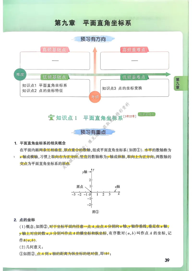 枪哥英语&middot;六级词汇语法讲义_2026年6月其他机构_06.2026六级英语26年06月_03.2026六级英语金榜老师_00讲义