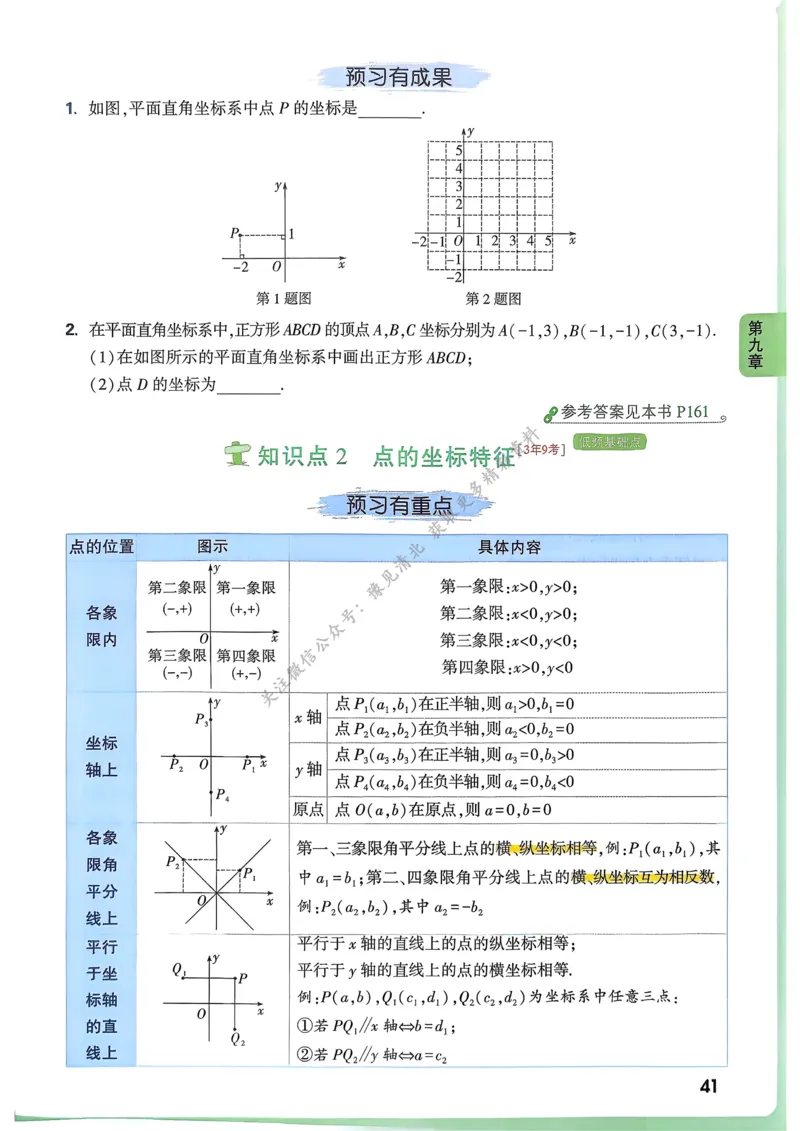 枪哥英语&middot;六级词汇语法讲义_2026年6月其他机构_06.2026六级英语26年06月_03.2026六级英语金榜老师_00讲义