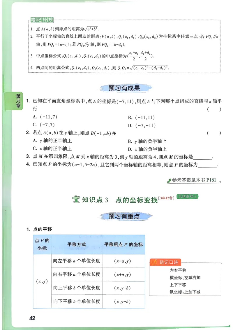 枪哥英语&middot;六级词汇语法讲义_2026年6月其他机构_06.2026六级英语26年06月_03.2026六级英语金榜老师_00讲义