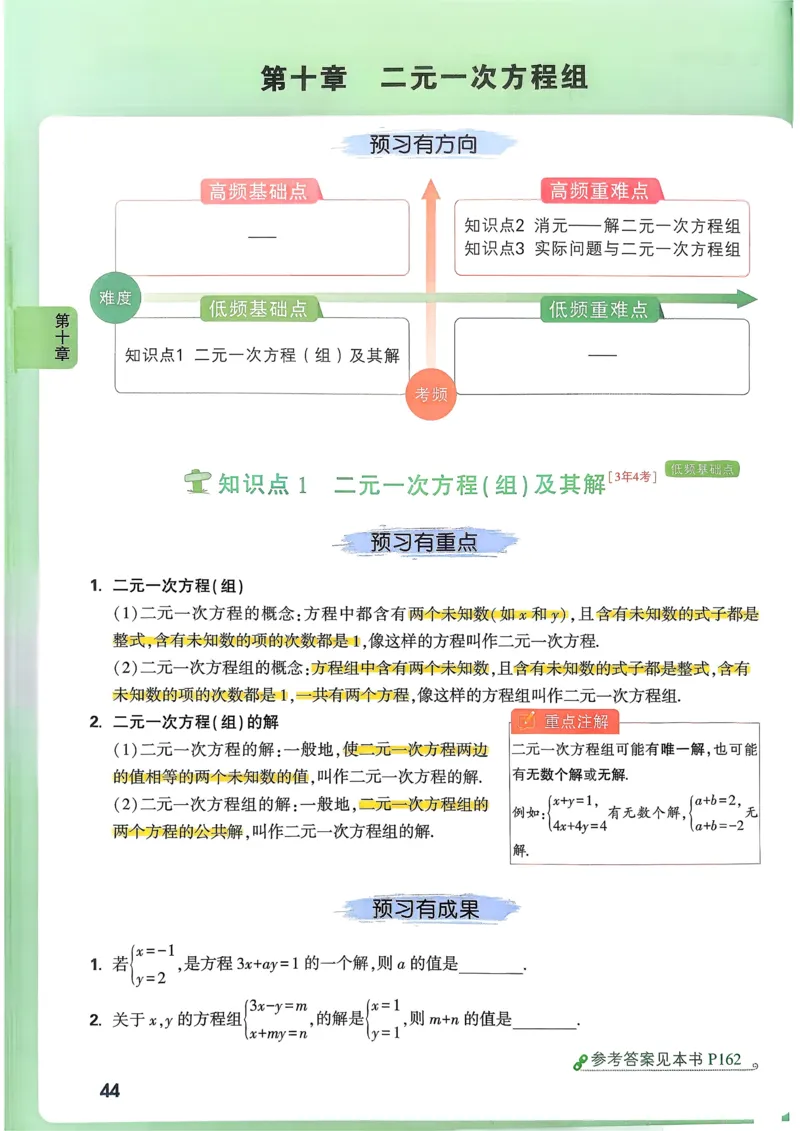 枪哥英语&middot;六级词汇语法讲义_2026年6月其他机构_06.2026六级英语26年06月_03.2026六级英语金榜老师_00讲义