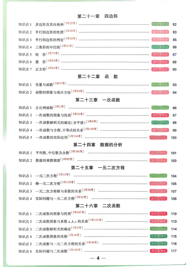 枪哥英语&middot;六级词汇语法讲义_2026年6月其他机构_06.2026六级英语26年06月_03.2026六级英语金榜老师_00讲义