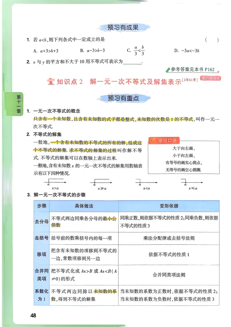 枪哥英语&middot;六级词汇语法讲义_2026年6月其他机构_06.2026六级英语26年06月_03.2026六级英语金榜老师_00讲义