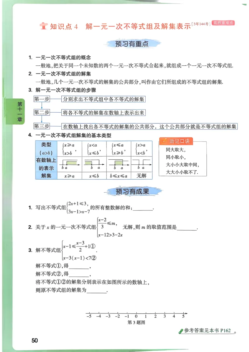 枪哥英语&middot;六级词汇语法讲义_2026年6月其他机构_06.2026六级英语26年06月_03.2026六级英语金榜老师_00讲义