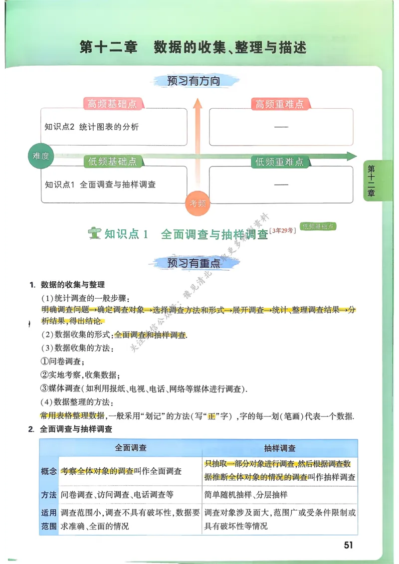 枪哥英语&middot;六级词汇语法讲义_2026年6月其他机构_06.2026六级英语26年06月_03.2026六级英语金榜老师_00讲义