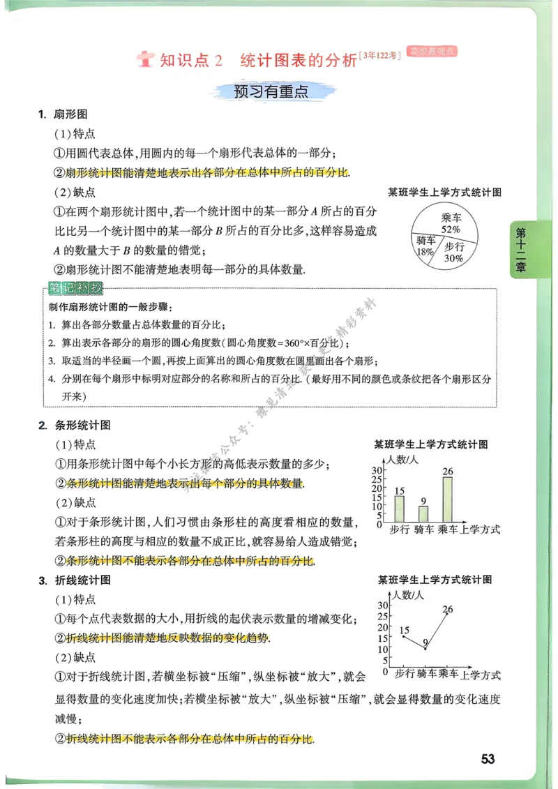 枪哥英语&middot;六级词汇语法讲义_2026年6月其他机构_06.2026六级英语26年06月_03.2026六级英语金榜老师_00讲义