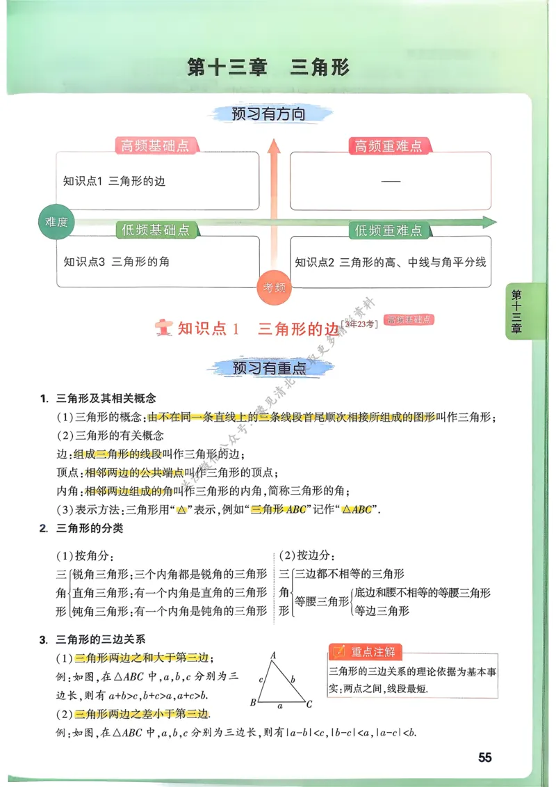 枪哥英语&middot;六级词汇语法讲义_2026年6月其他机构_06.2026六级英语26年06月_03.2026六级英语金榜老师_00讲义
