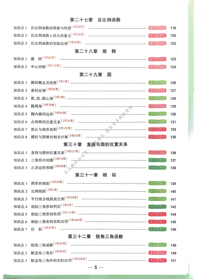 枪哥英语&middot;六级词汇语法讲义_2026年6月其他机构_06.2026六级英语26年06月_03.2026六级英语金榜老师_00讲义
