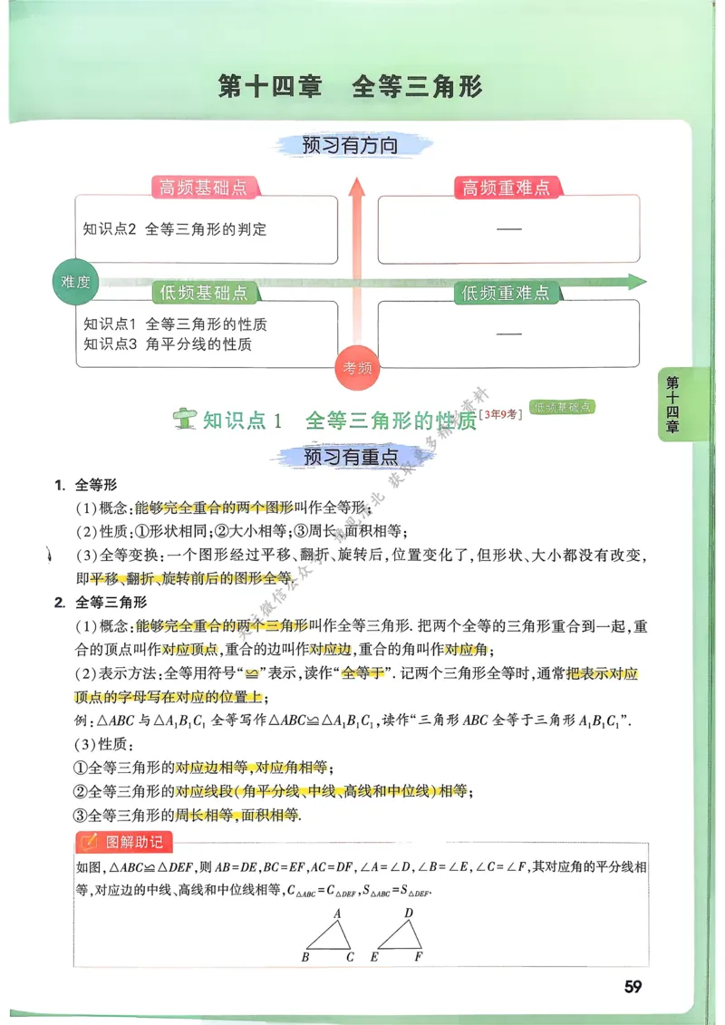 枪哥英语&middot;六级词汇语法讲义_2026年6月其他机构_06.2026六级英语26年06月_03.2026六级英语金榜老师_00讲义