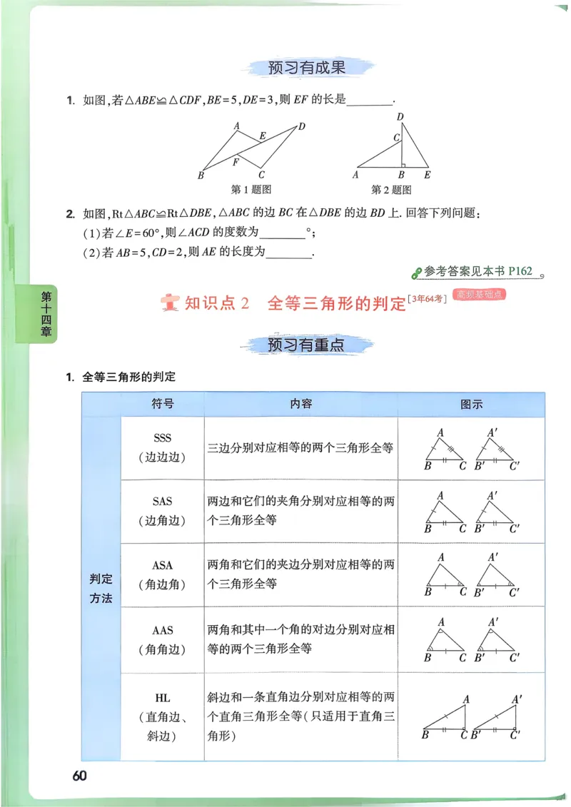 枪哥英语&middot;六级词汇语法讲义_2026年6月其他机构_06.2026六级英语26年06月_03.2026六级英语金榜老师_00讲义