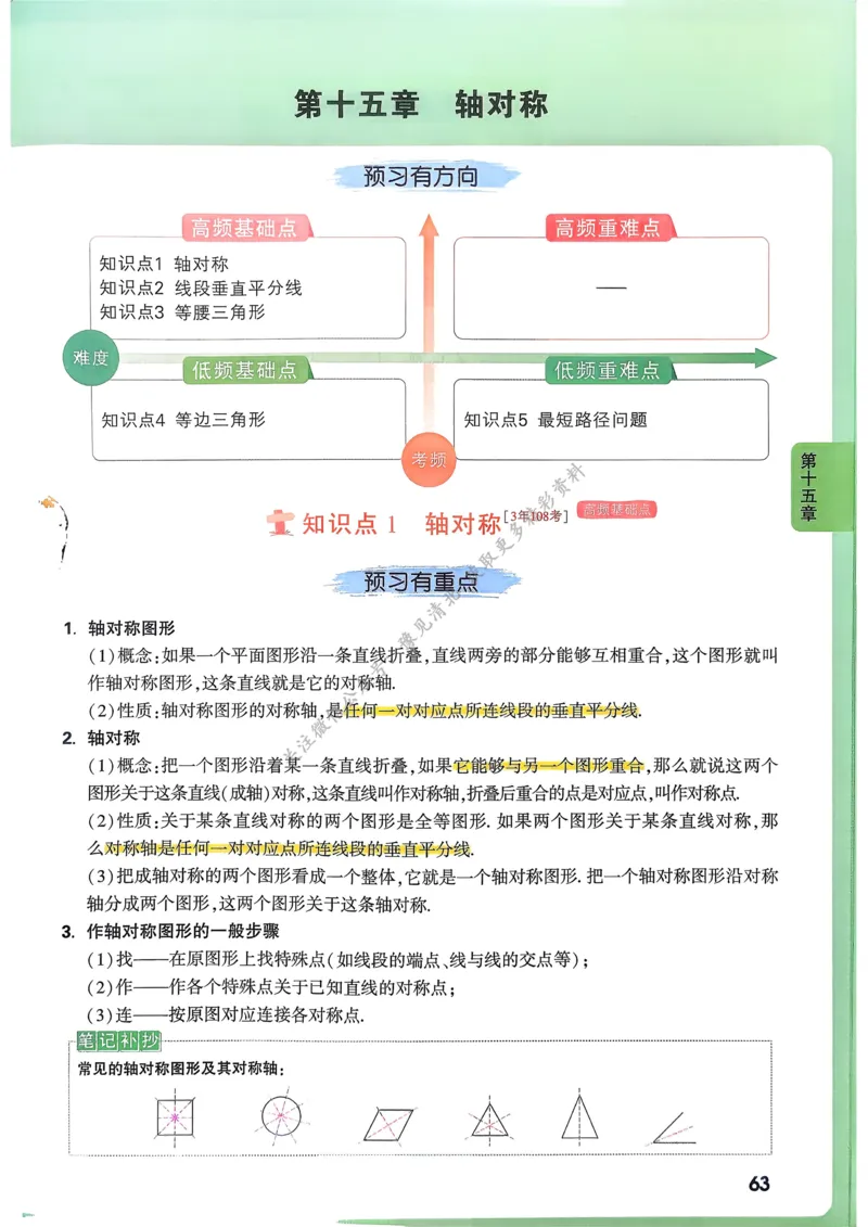 枪哥英语&middot;六级词汇语法讲义_2026年6月其他机构_06.2026六级英语26年06月_03.2026六级英语金榜老师_00讲义